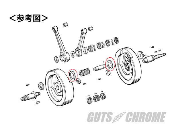 クランクピン フライホイールワッシャー STD｜ハーレーパーツの通販-GUTS CHROME