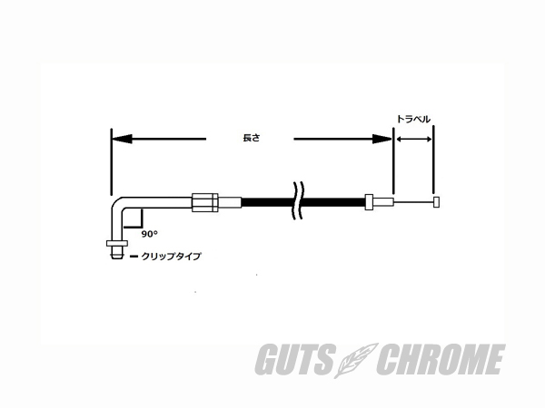 42.5インチ（約108cm）スロットルケーブル96年以降 ダイナ/ソフテイル